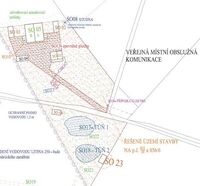 Zkušenosti s umisťováním staveb v krajině