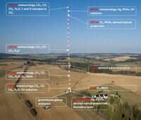 Bioklimatolog Trnka: Nelze se spoléhat na to, že změna klimatu je pouhý módní fenomén, který odezní
