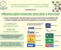 Předvolební diskuse sedláků s politiky